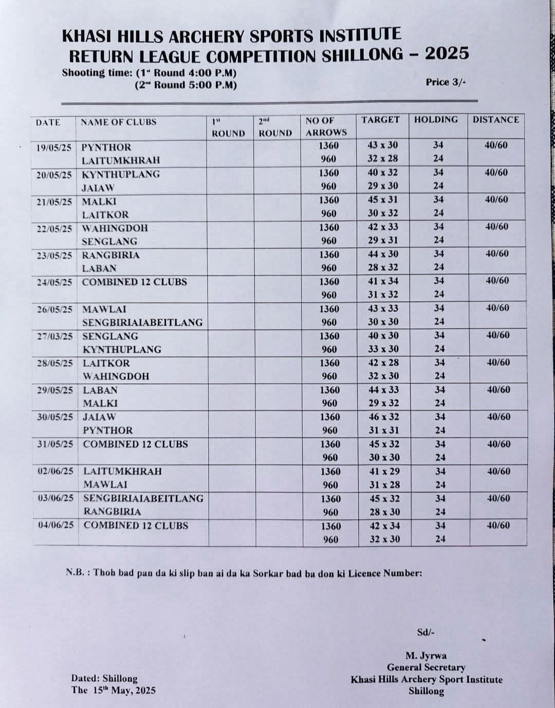 Shillong Teer Club Chart-June