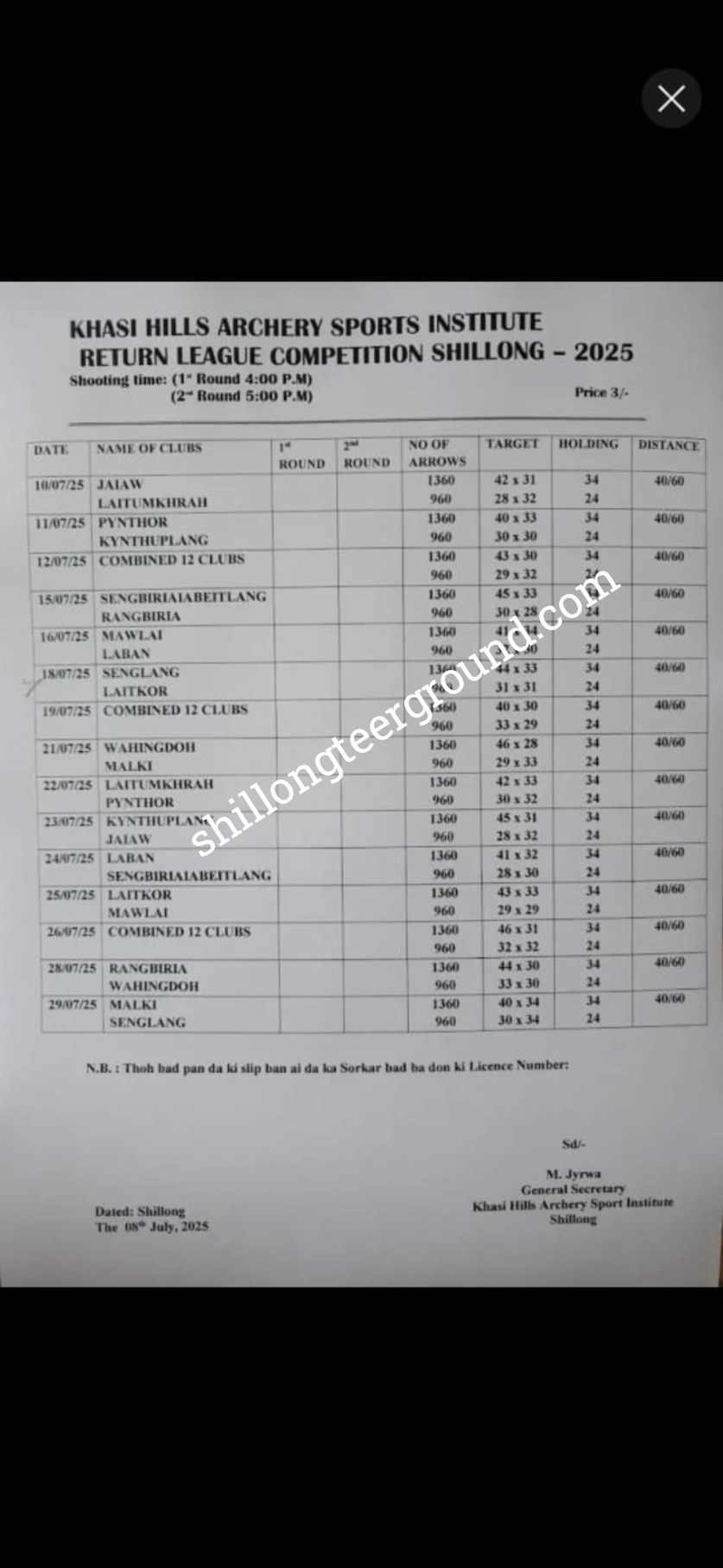 Shillong Teer Club Chart-July