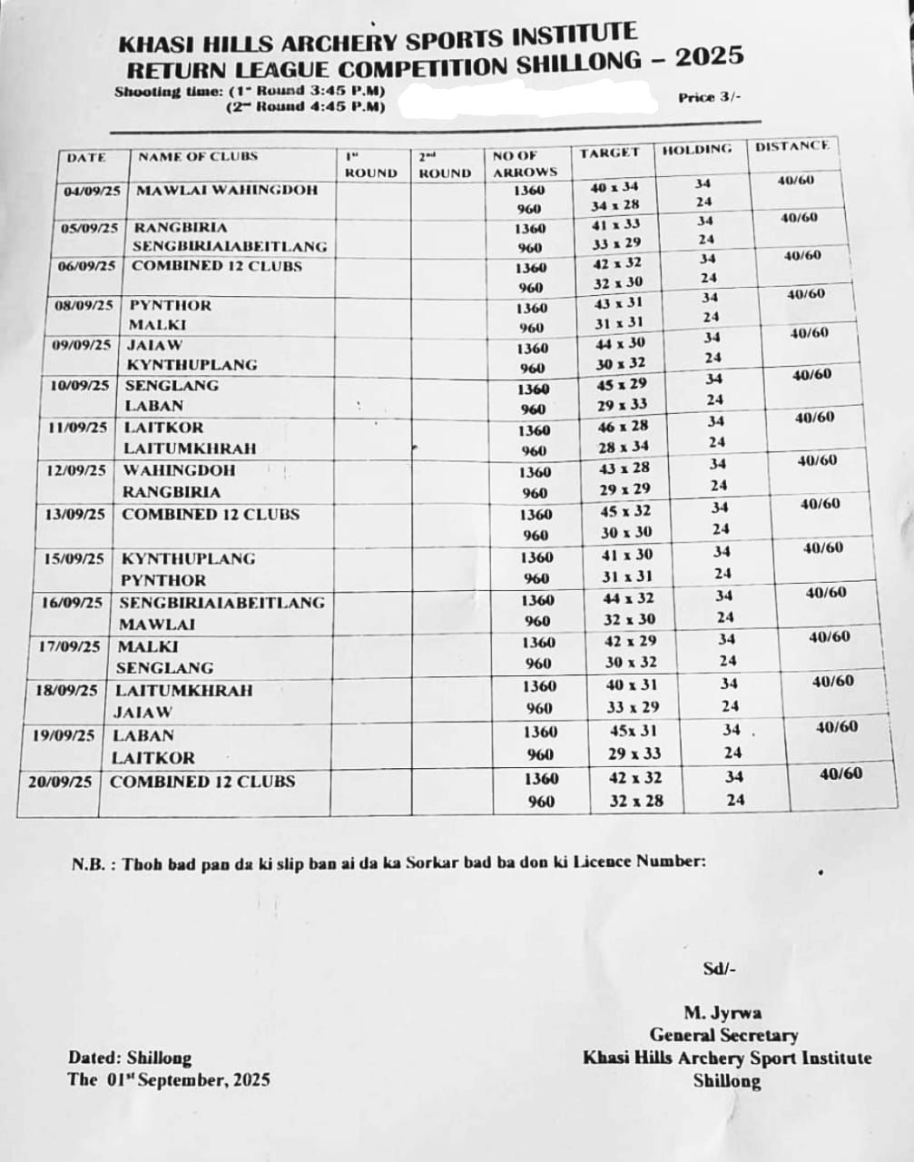 Shillong Teer Club Chart-September