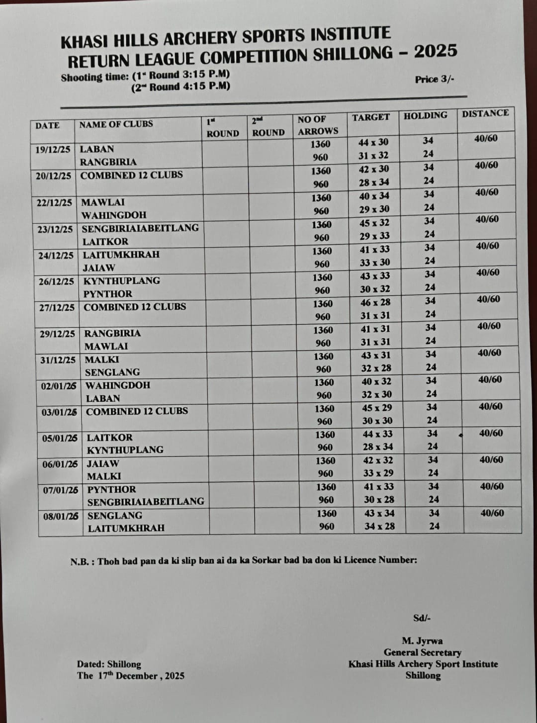 Shillong Teer Club Chart-December