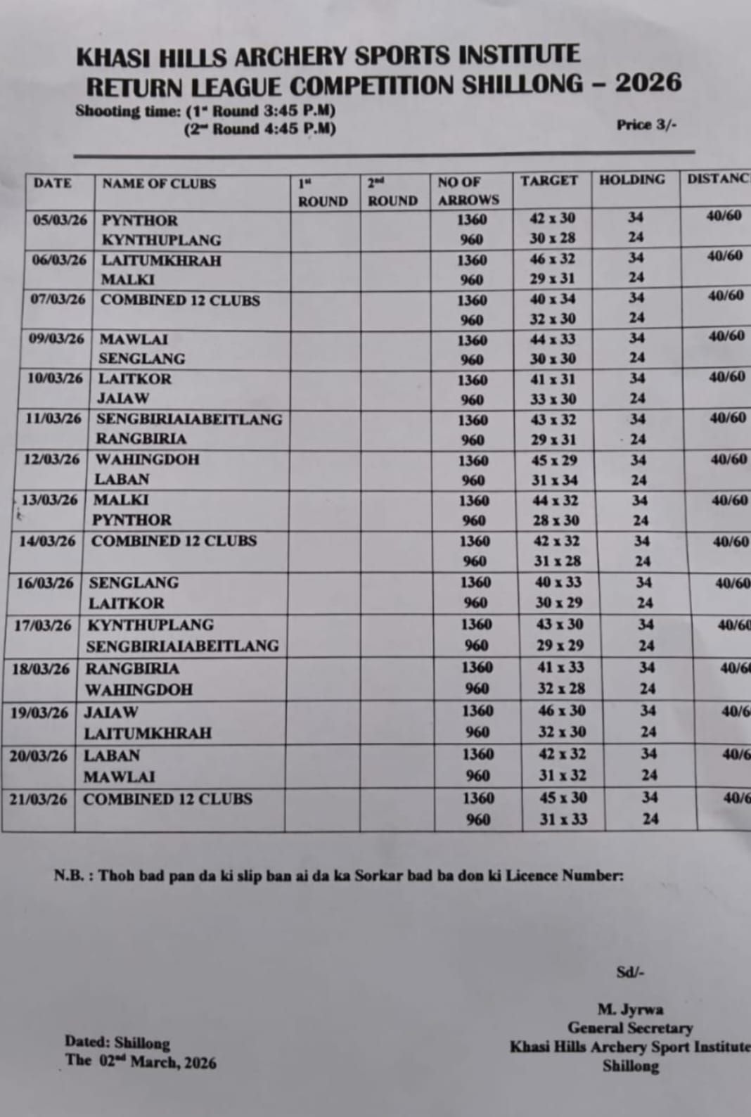 Shillong Teer Club Chart-March