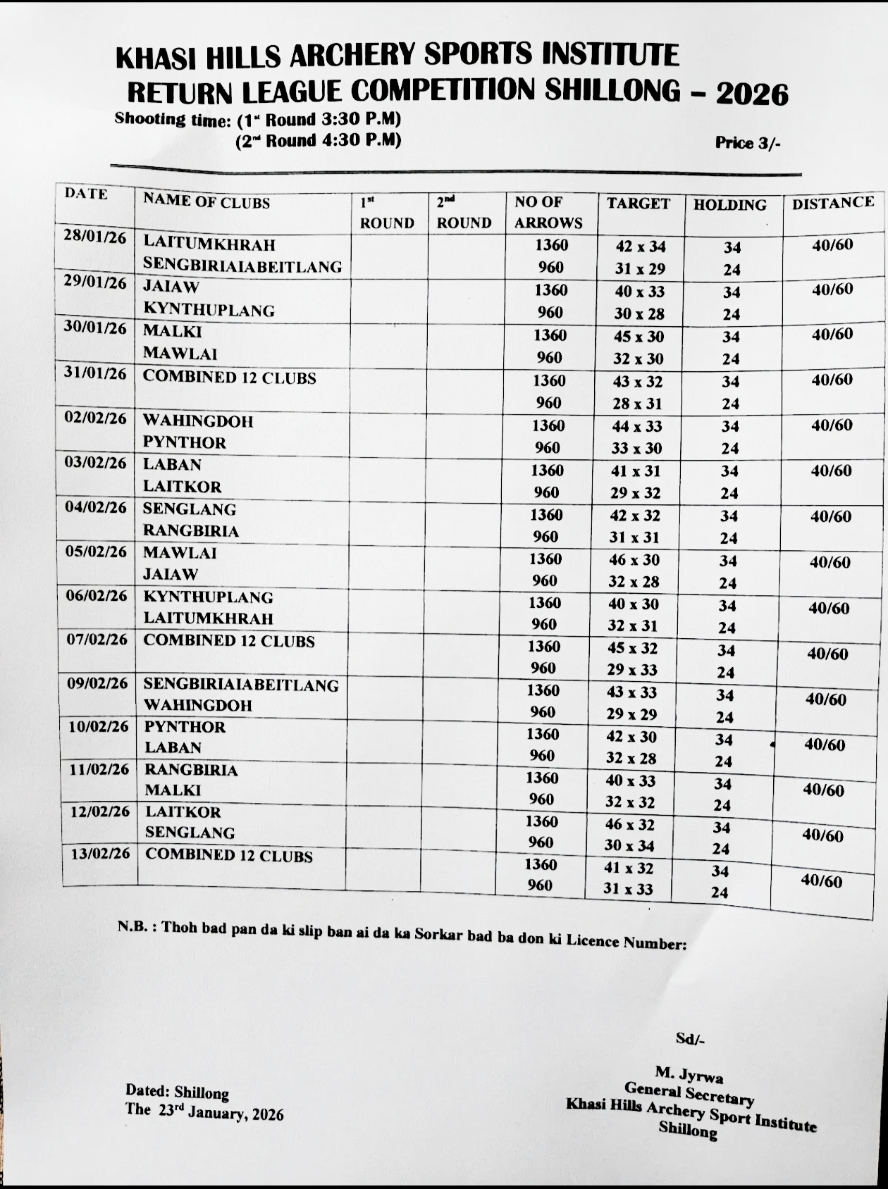 Shillong Teer Club Chart-February