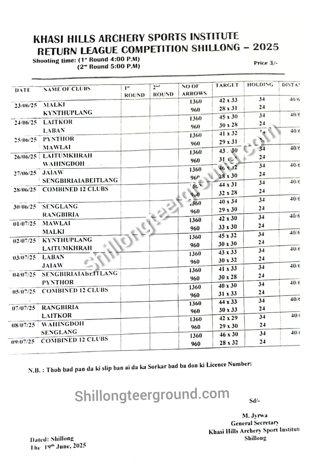 Shillong Teer Club Chart-June