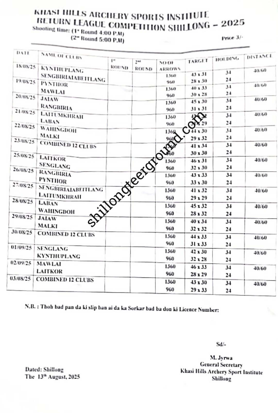 Shillong Teer Club Chart-August