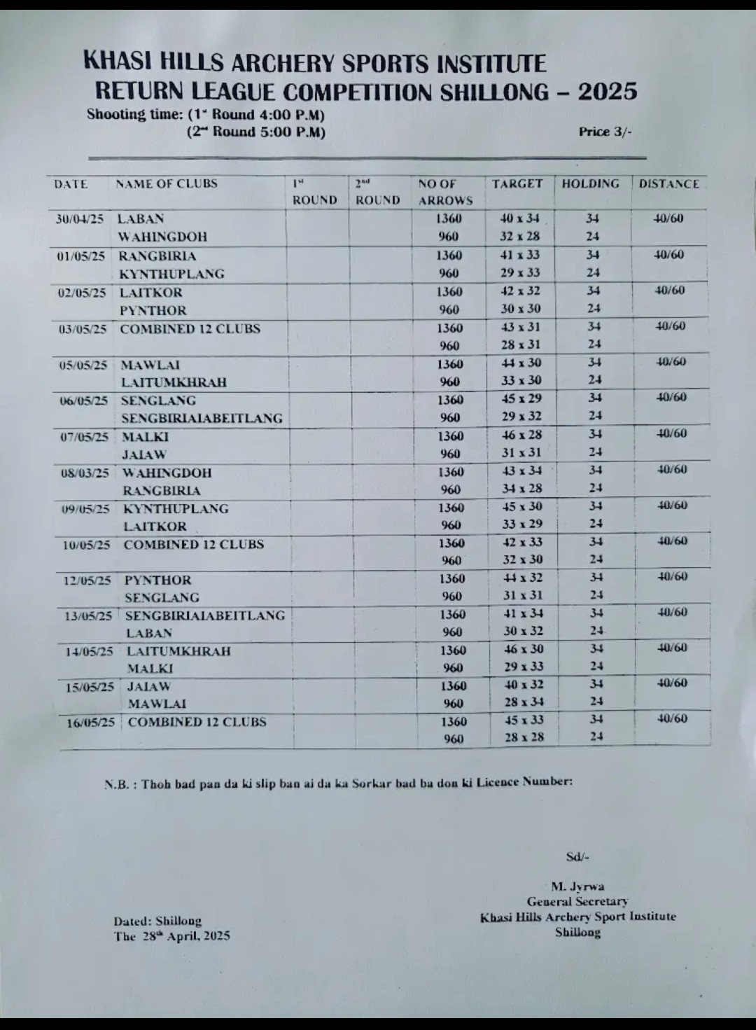 Shillong Teer Club Chart-May