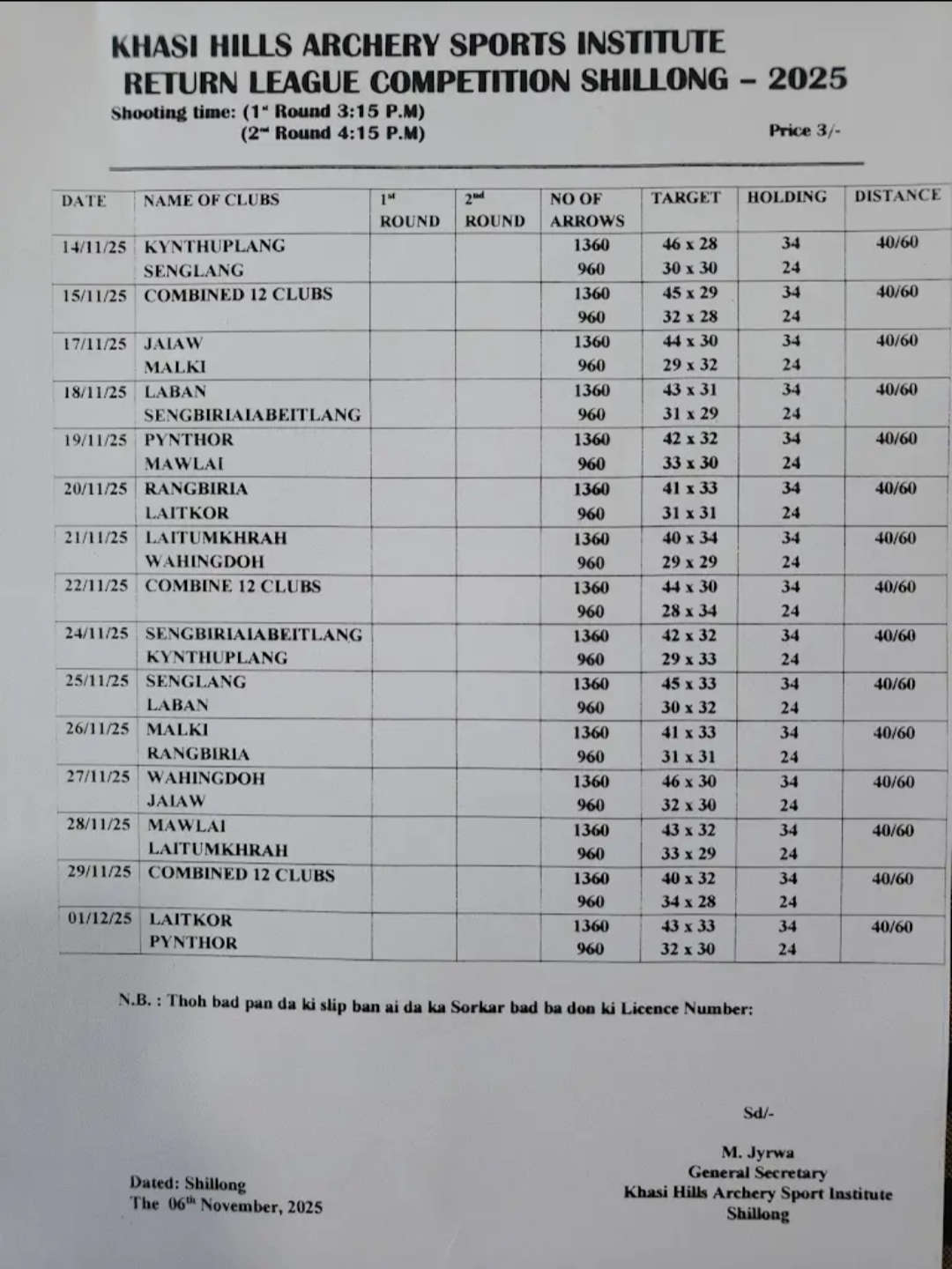 Shillong Teer Club Chart-December