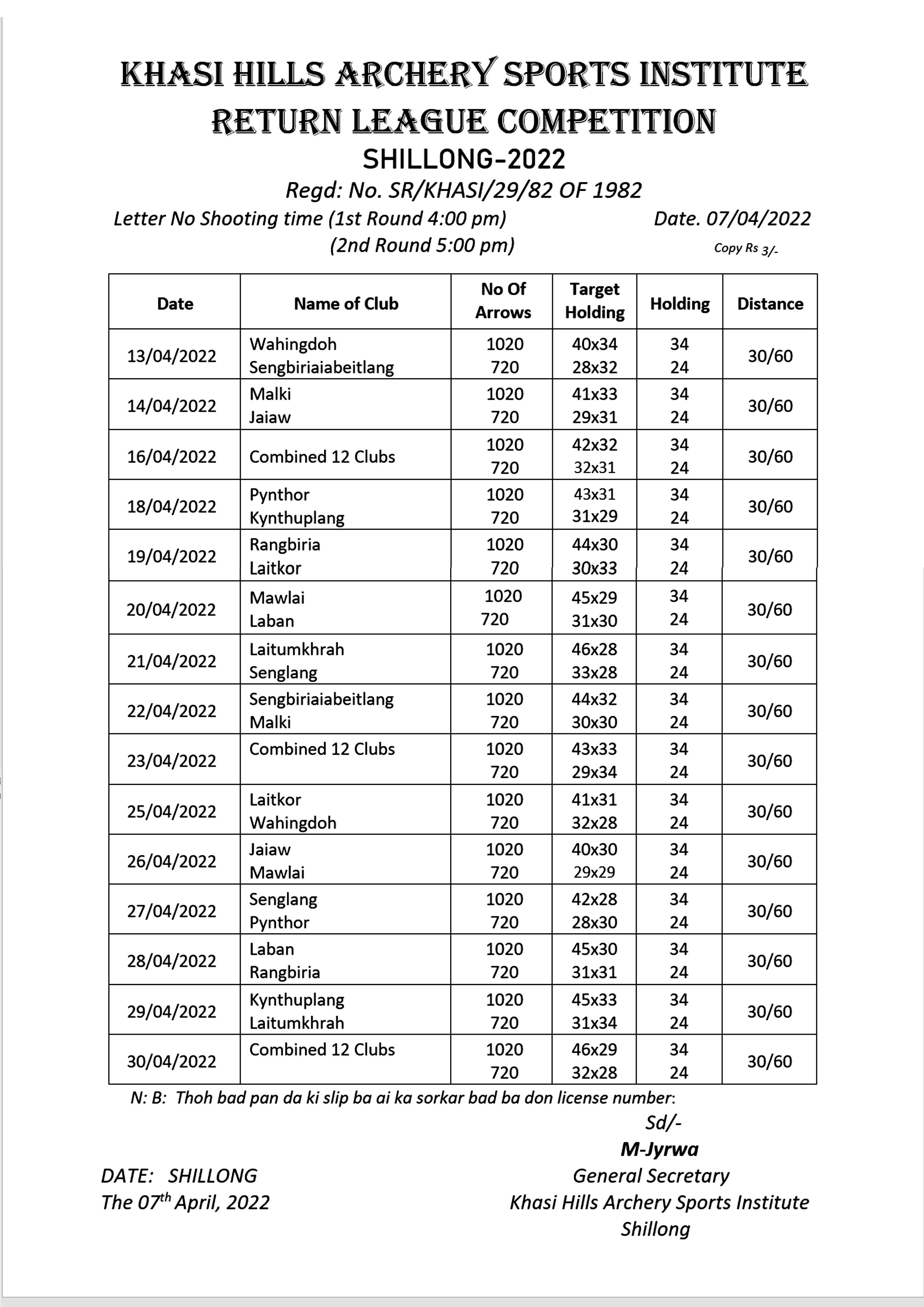 club-chart-shillong-teer-ground