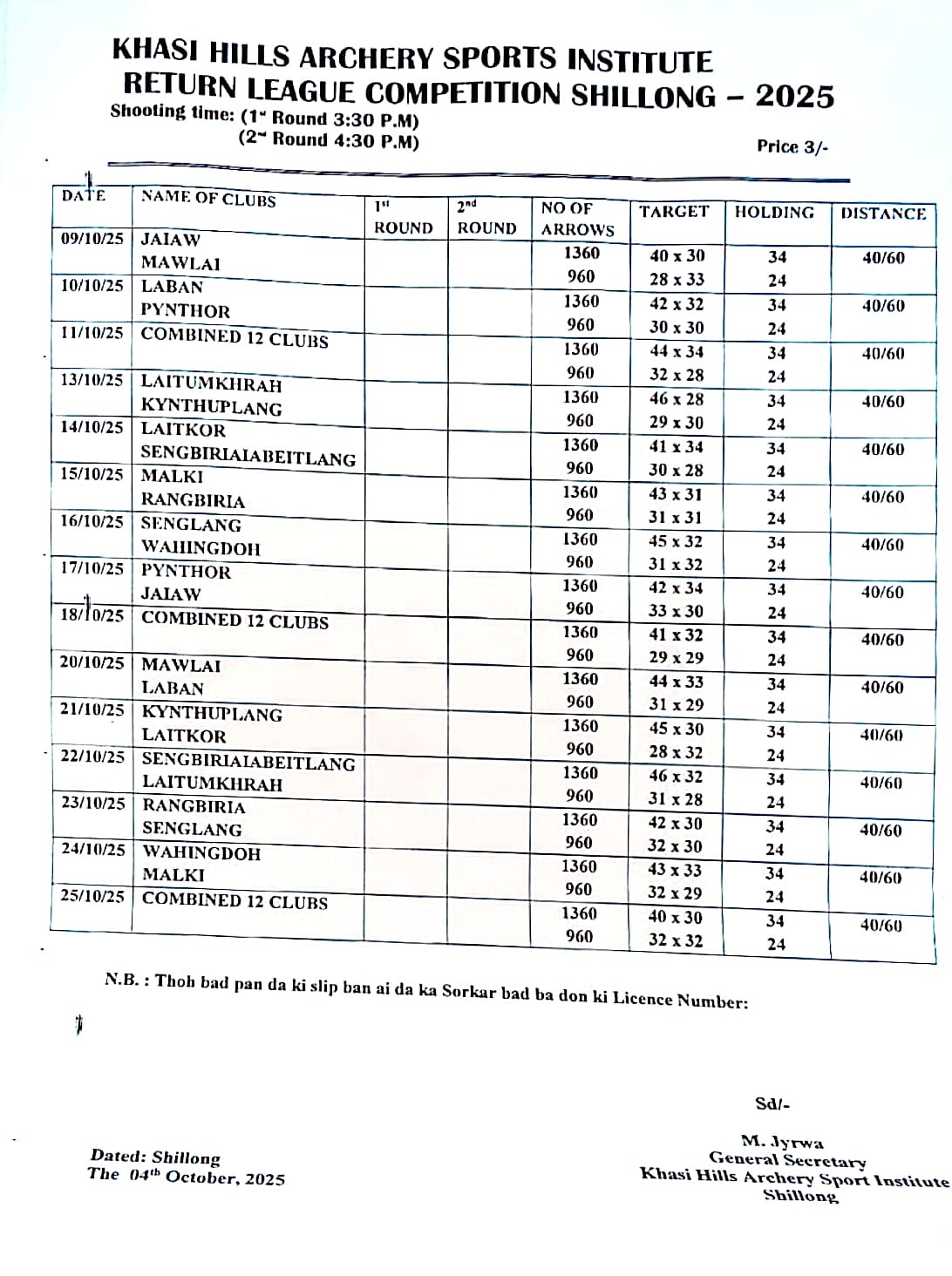 Shillong Teer Club Chart-October